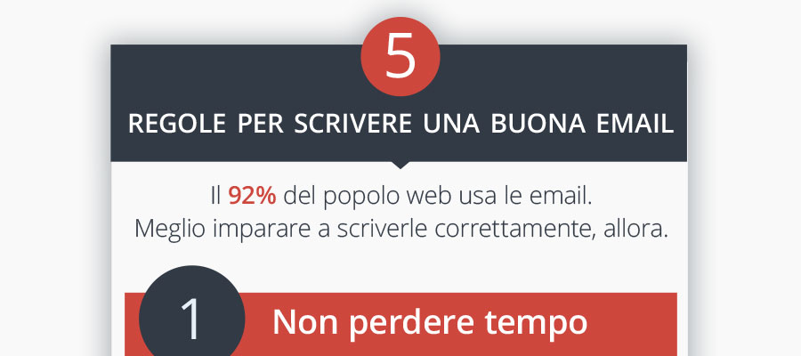 abstract infografica come scrivere una email