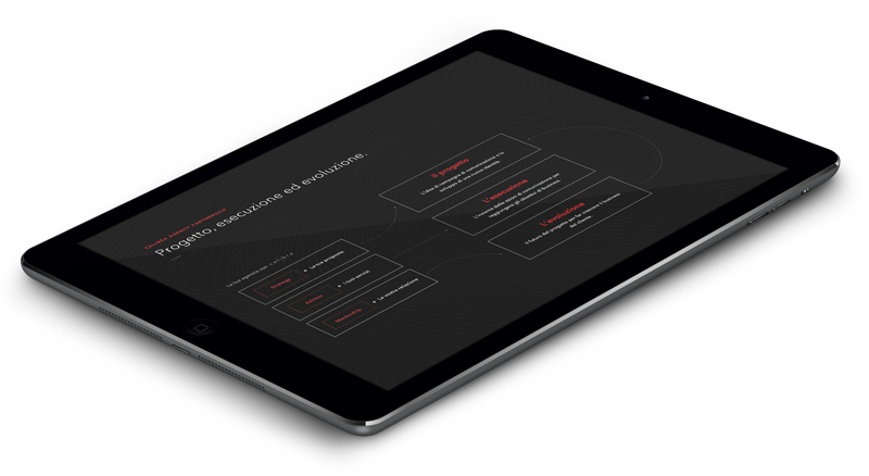 agency partnership ipad mockup