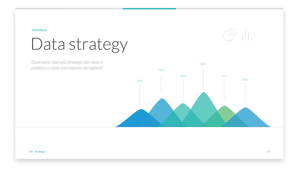 Slide di esempio su Data Strategy del Free digital marketing plan template di Calibra